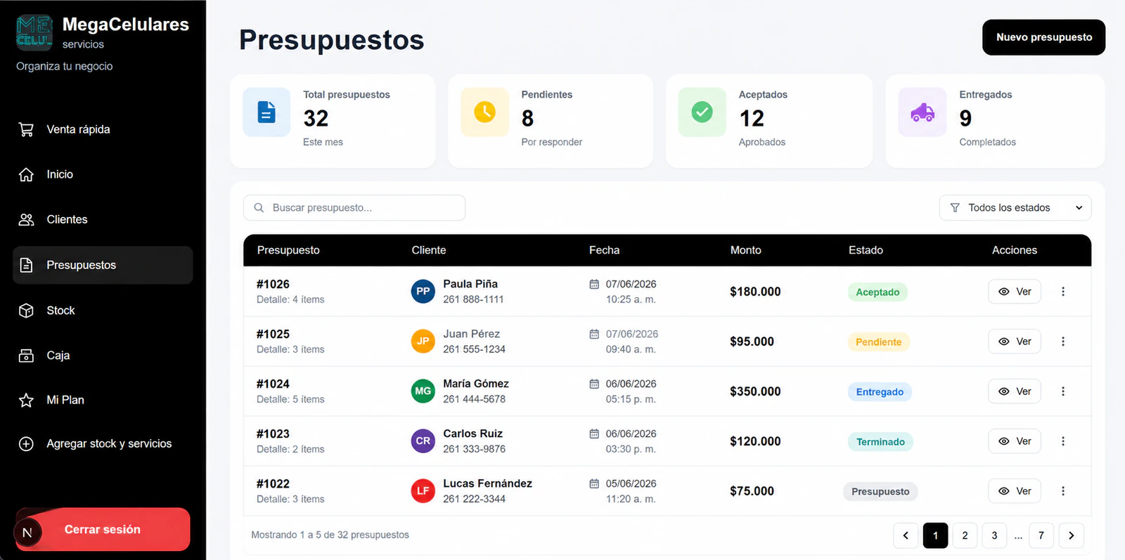 Presupuestos